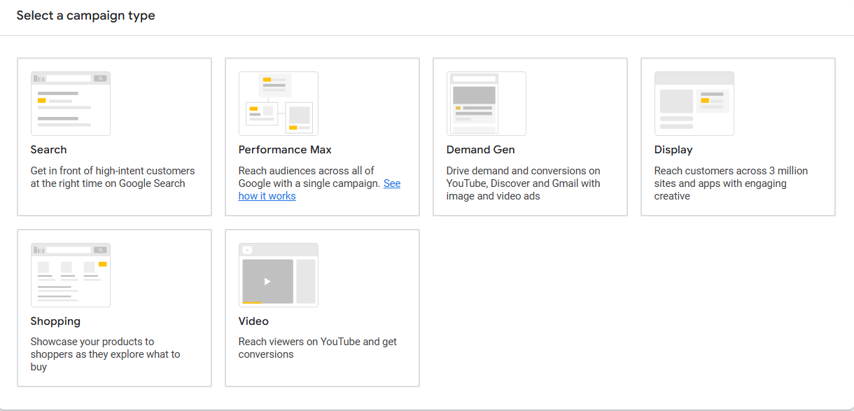 A Complete Guide to Google Ads Campaign Types