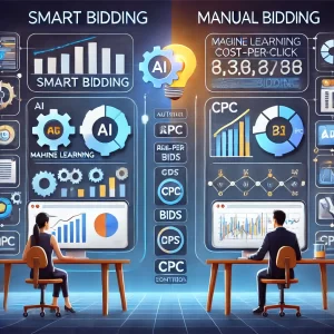 The Case for Smart Bidding vs. Manual Bidding in Google Ads