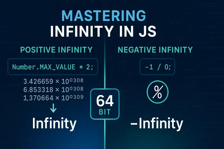 Infinity in JavaScript