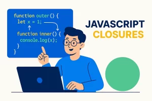 Javascript Closer