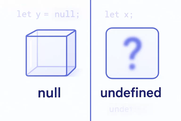 Null vs Undefined in JavaScript