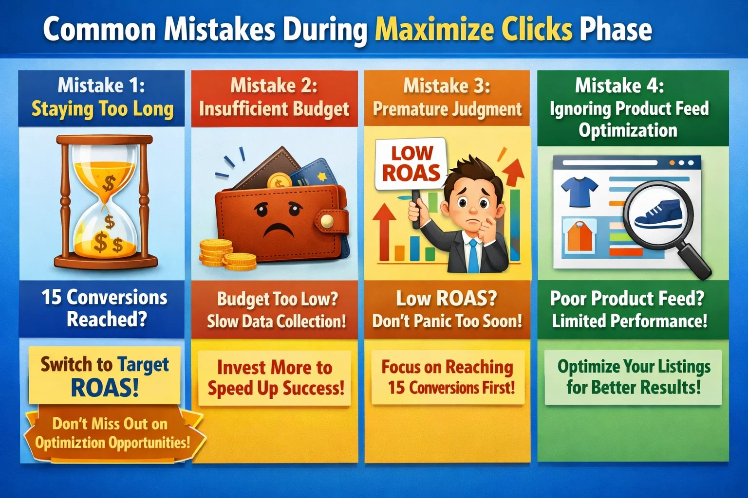 Common Maximize Clicks Mistakes to Avoid