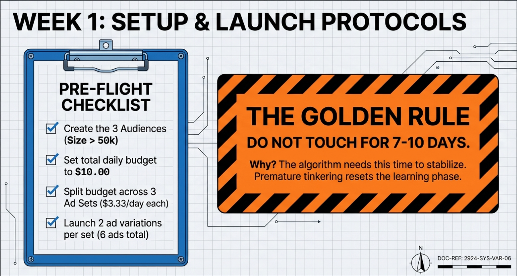 Week 1 - Setup & Launch